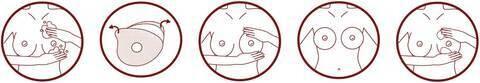 Dermastir Post-Op Bio-Cellular Retexturizing Mask - Breast